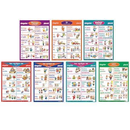 Poster Pals Spanish Verb Posters, Set of 7 P23